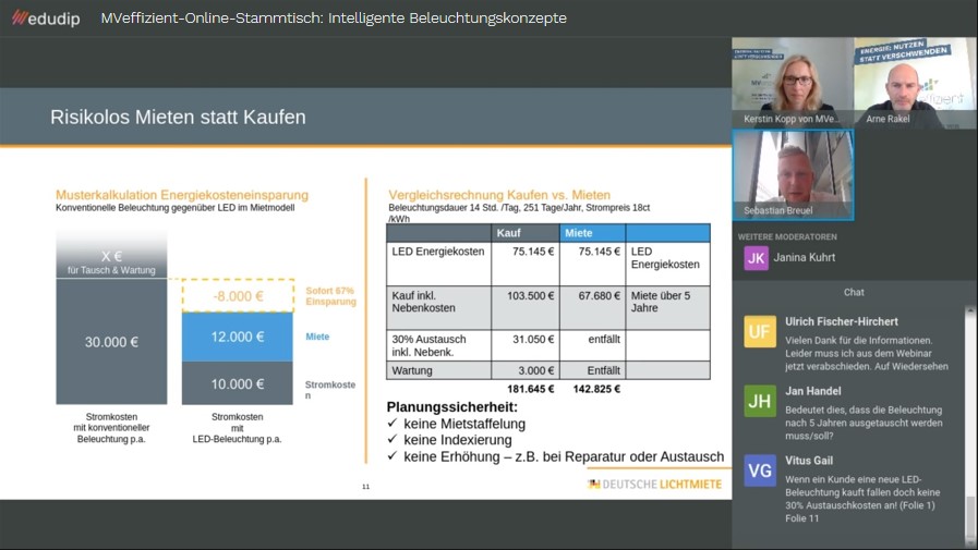 BU: Einfach viel Energie sparen: Mit effizienter Beleuchtung geht das (Foto: LEKA MV/MVeffizient)
