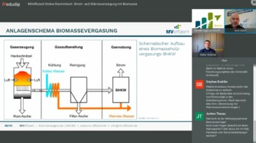 Biomasse als Energieträger noch weitgehend unbekannt