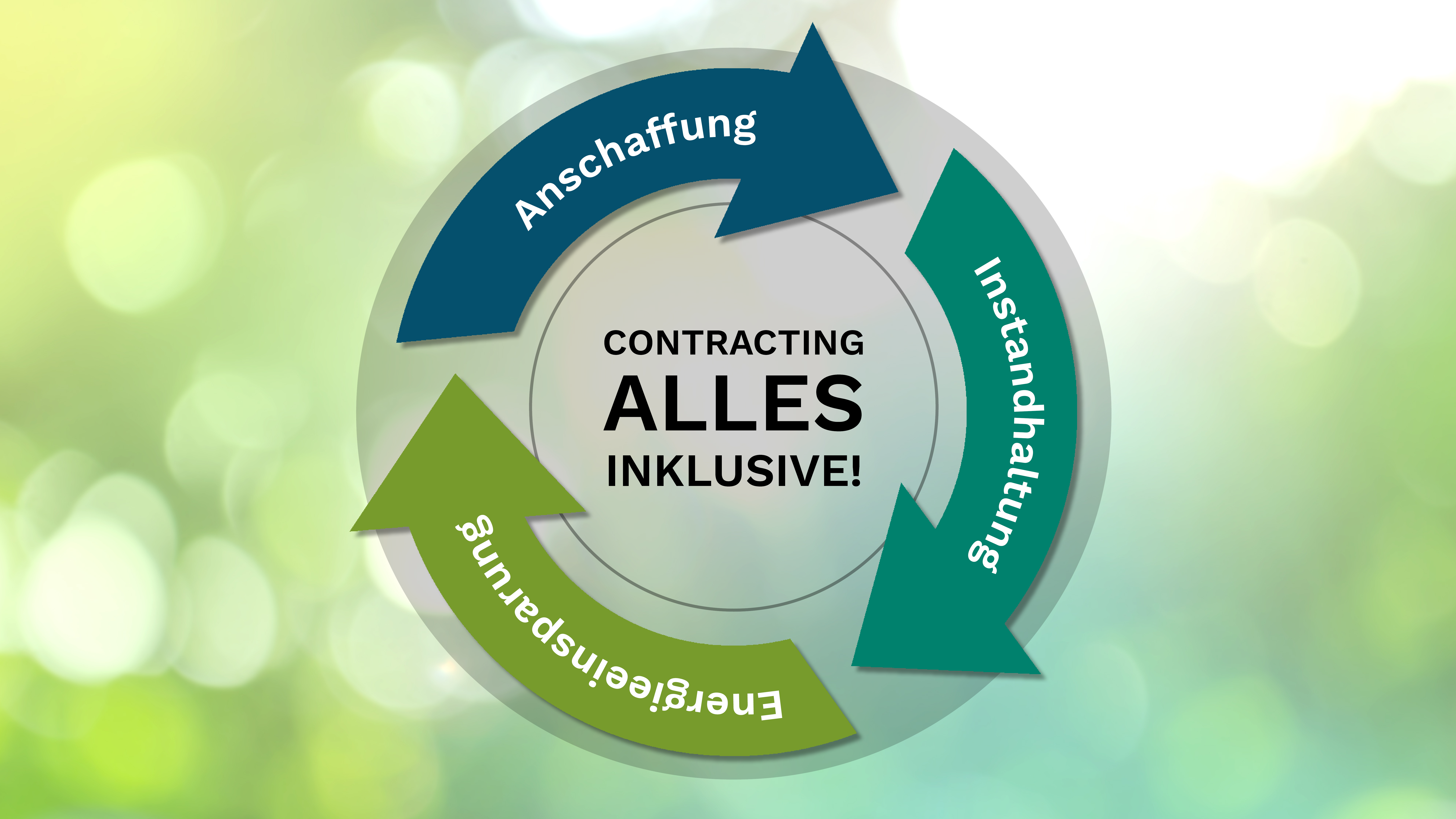 BU: Beim Contracting bekommen Unternehmer/innen ein All-inclusive-Paket. (Foto: LEKA MV GmbH)