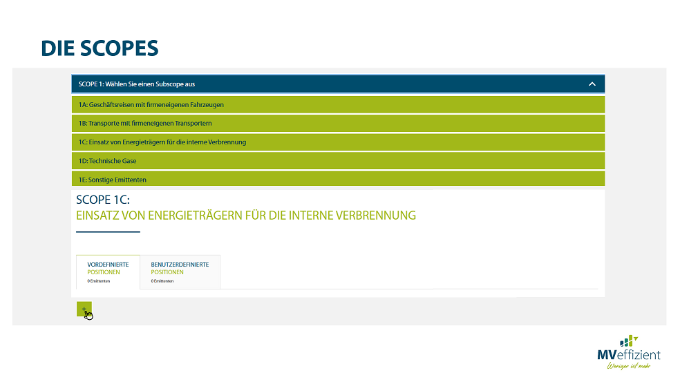 Schritt 4: