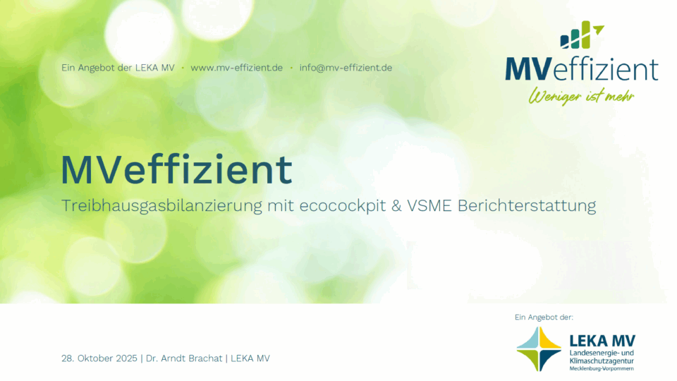 THG-Bilanzierung mit Ecocockpit & VSME 28.10.2025