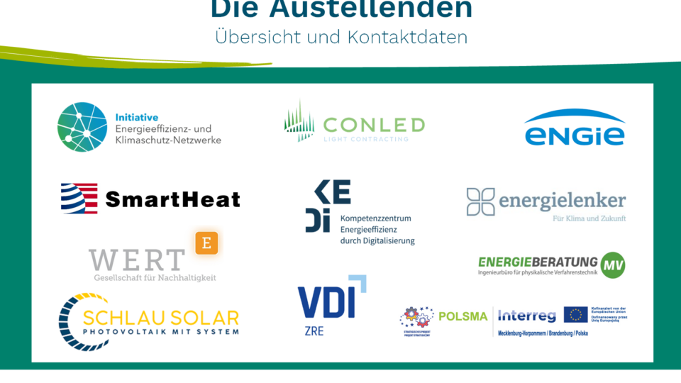 Kontaktdaten der Ausstellenden