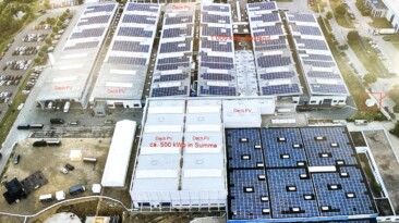 Weber Food Technology in Neubrandenburg baut Energieversorgung um